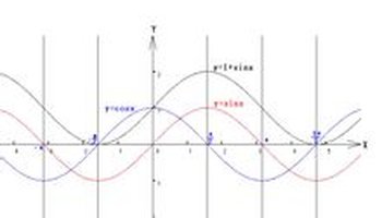 tan a =1/2,求 (sina 2cosa)/(sina -2cosa)