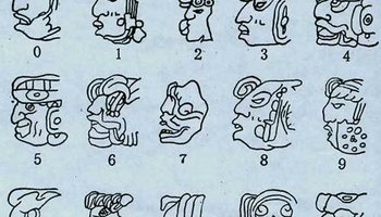 玛雅文字