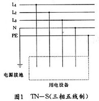 tn-s接零保护系统