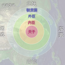 四夷图