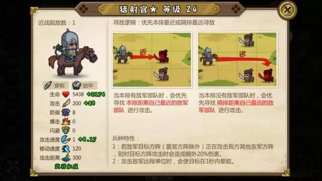 超大型攻略-猎射官.jpg