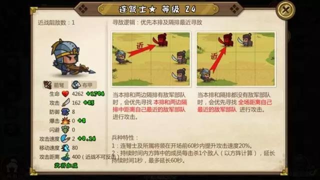 超大型攻略-连弩士.jpg