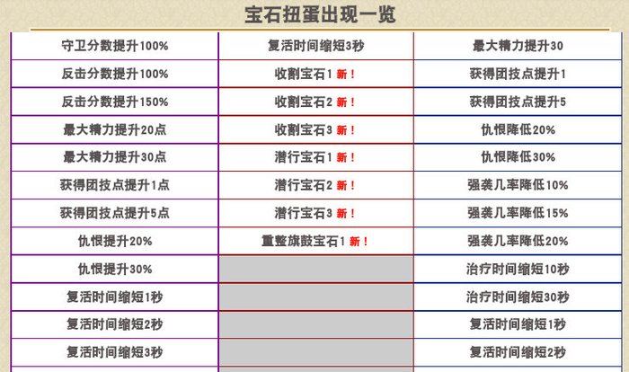缺少的内容9.jpg