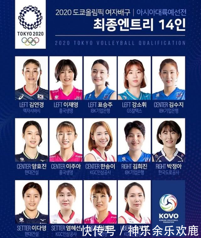 韩国女排进军奥运会