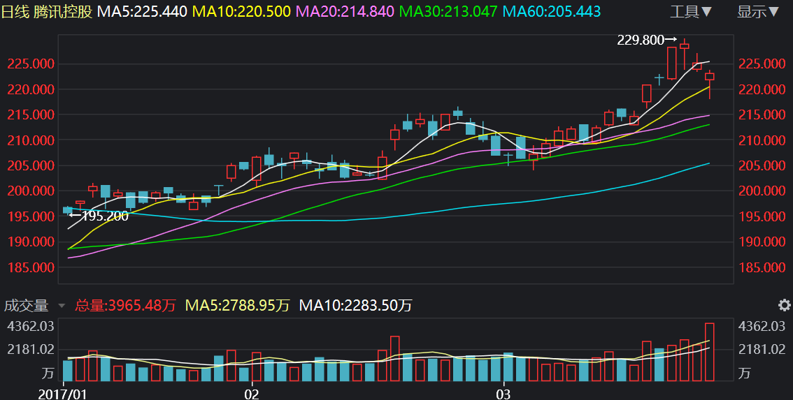 t01009f049ec32423bb.png?size=1134x573