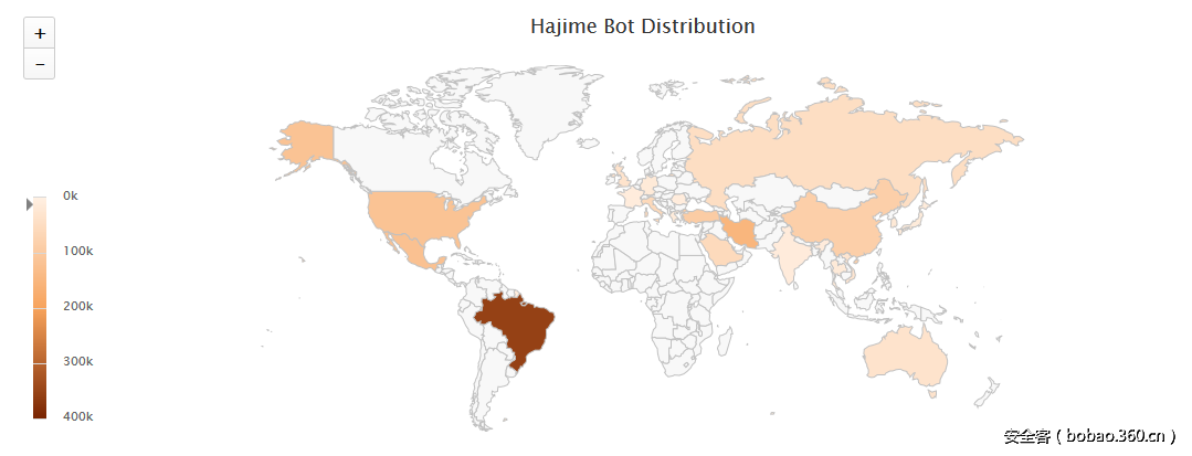 【技術分享】Is Hajime botnet dead?