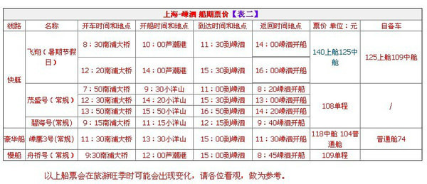 从嵊泗到上海的汽渡轮船时刻表