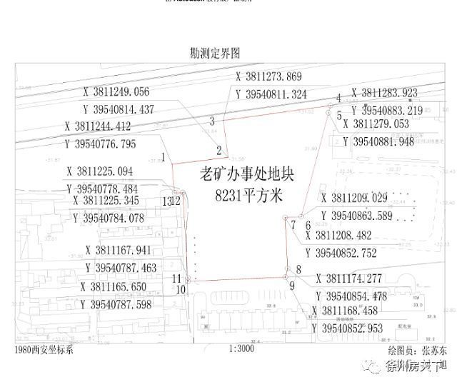 春节前最后一大波!4093万元!贾汪7宗地成功出让