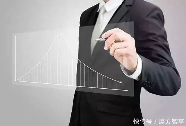 摩方智能标准托盘:第三方物流是如何帮企业降