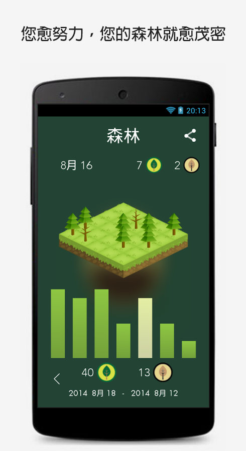 Forest截图5