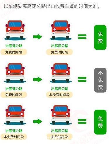 速看!2019五一小长假青海高速免费通行指南