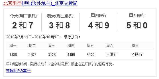 16年8月31日北京昌平区车牌号限行嘛_360问