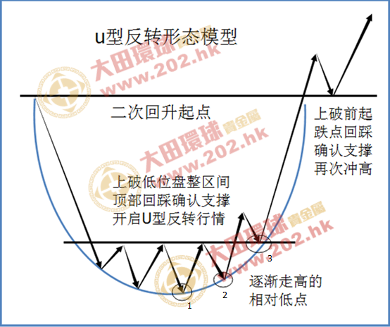 新金沙体育投注:猪队友惹事!尤文大将衣柜贴着