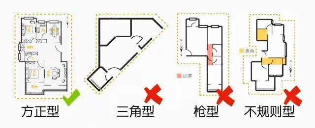 遇到这样的户型一定要抢!能省一半钱!-第2张图片 遇到这样的户型一定要抢!能省一半钱!-第2张图片