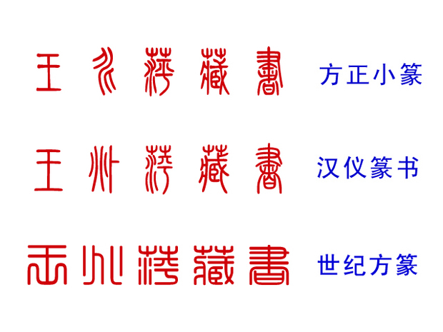 王兆萍藏书用篆体字如何写