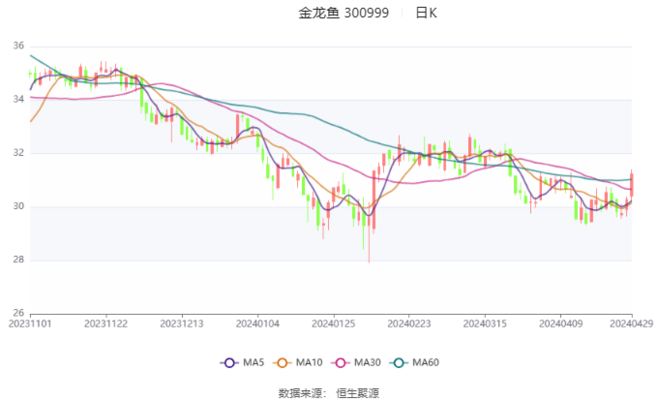 沈阳定制鱼缸厂家直销电话