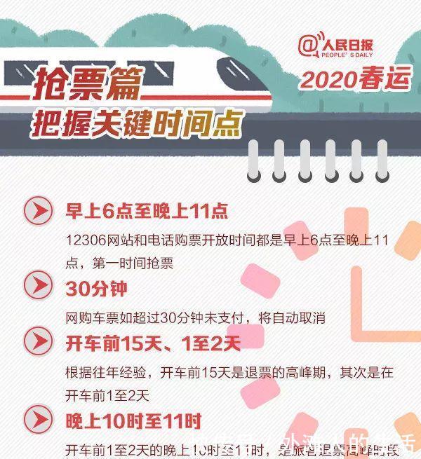 春运候补火车票