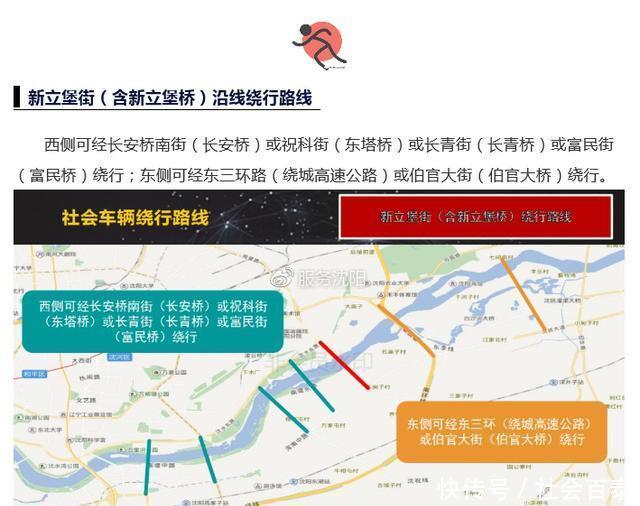 2018沈阳马拉松当天哪里交通管制如何绕行