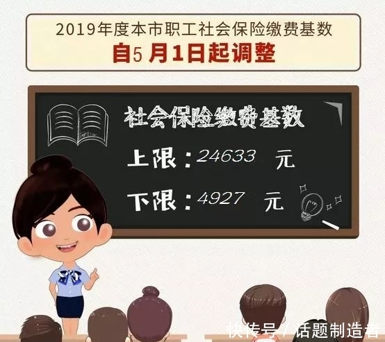 2019上海社保多次调整!社保缴费基数和比例分