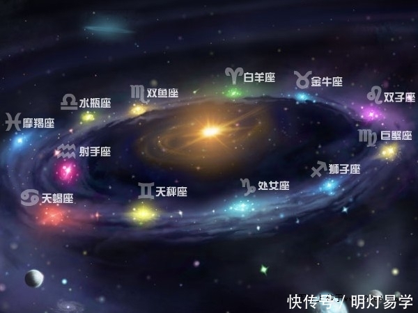 紫微神数算命，太阳星坐守十二宫之田宅宫