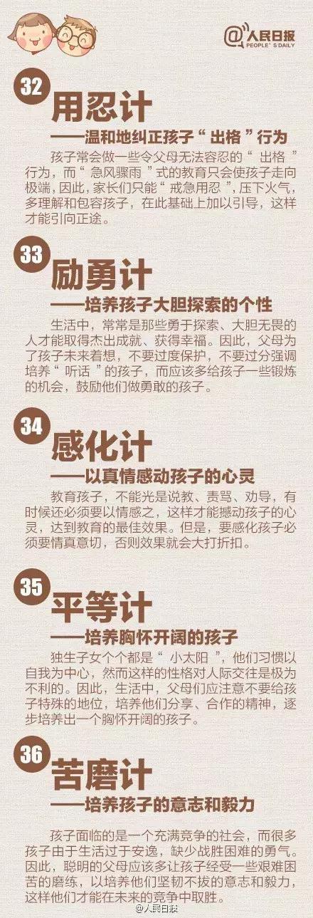 教育孩子也有36计，你知道吗？