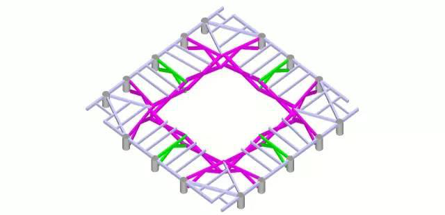 桁架介绍(桁架在现代建筑设计中的创新应用) 结构地下室设计 第4张 桁架介绍(桁架在现代建筑设计中的创新应用) 结构地下室设计 第4张