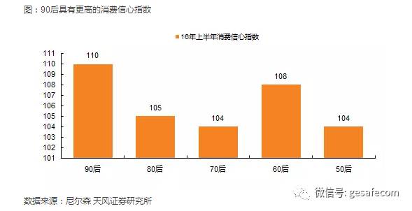 中国的三四五线城市 赚钱机会或来了!