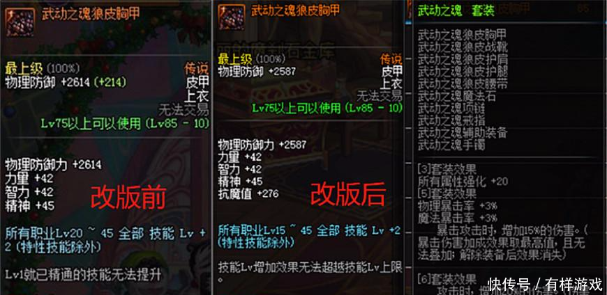 DNF: 武动之魂上衣偷偷改版, 成为全职业换装