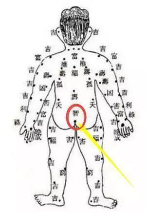 身上的富贵痣，千万别点掉