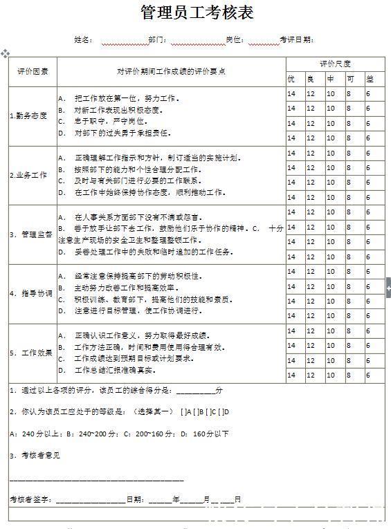 怎样做让员工和老板都满意的绩效考核