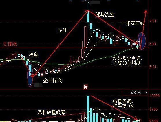 A股最新消息布局：焦作万方+豫金刚石+东旭光电