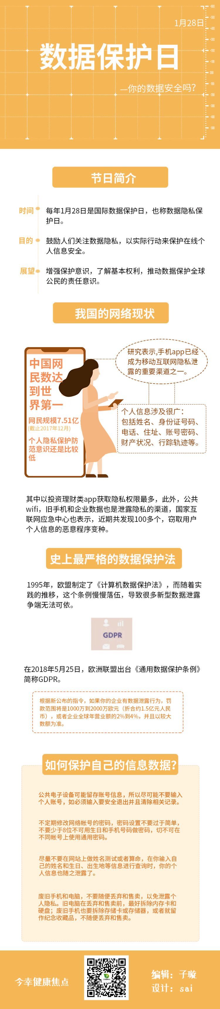 数据保护日——你的数据安全吗?