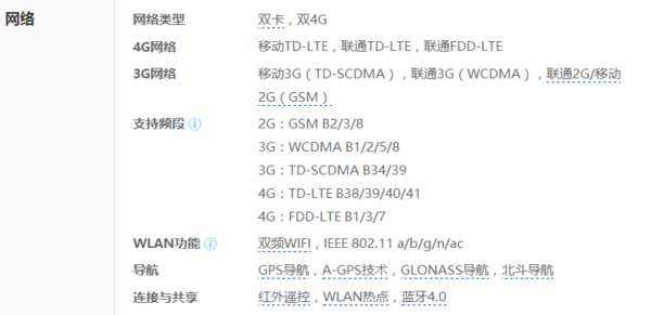 有没有双卡双4G的手机,两个卡槽都支持4G的?