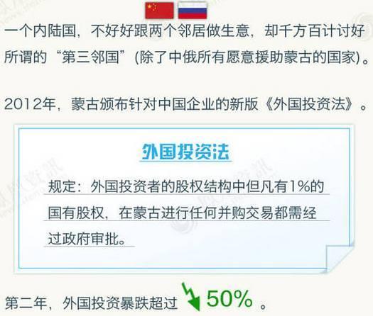 邻国蒙古经济崩盘，和中国有什么关系？