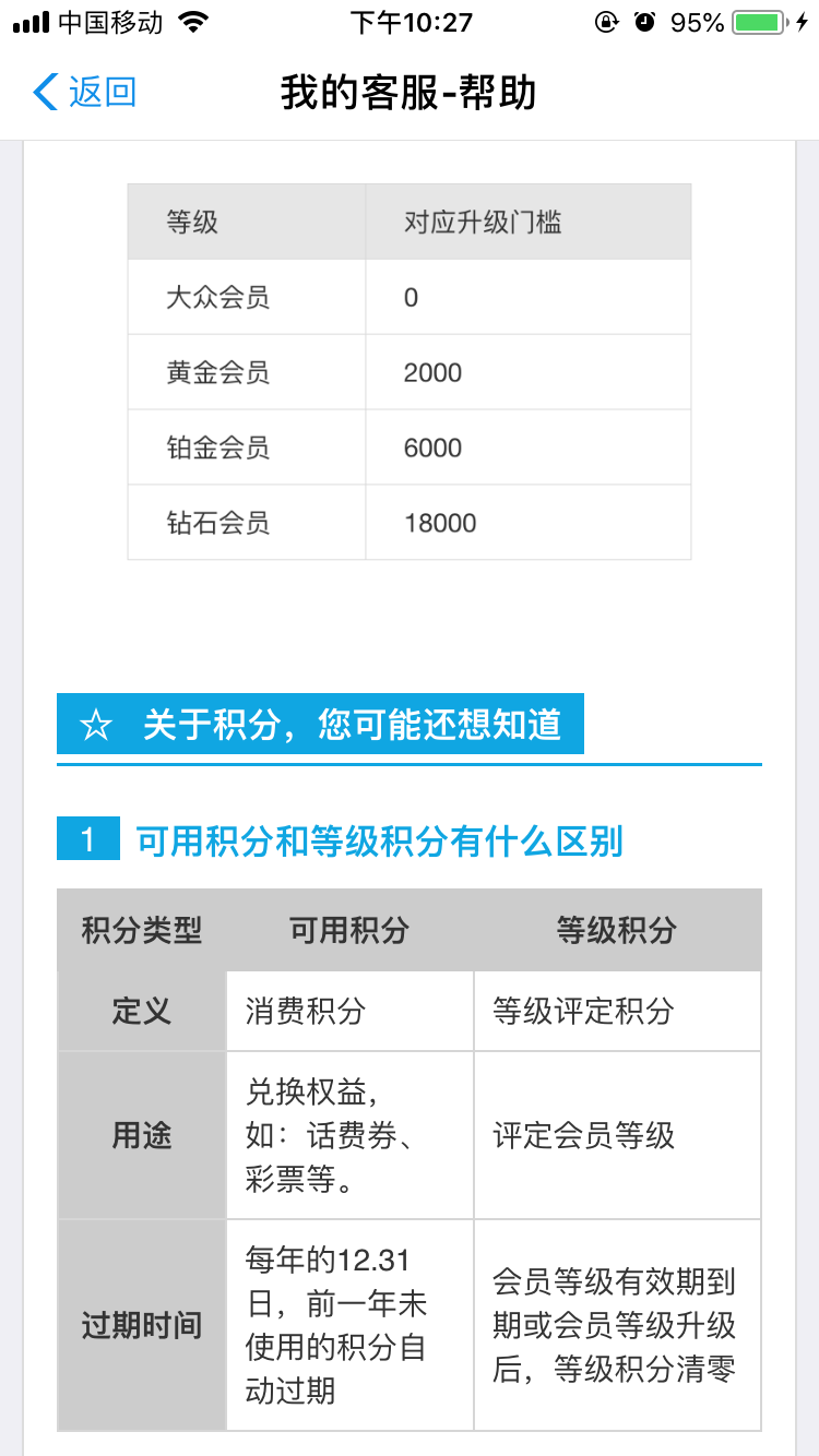 支付宝蚂蚁会员保级成功了，您的会员资格是保级还是降级呢