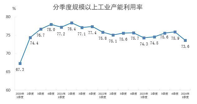 廠房面積使用率一般多少 鋼結(jié)構(gòu)門式鋼架施工 第2張