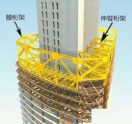桁架结构的设计与制作要注意哪些问题(桁架制作中的质量检验流程) 钢结构门式钢架施工 第2张 桁架结构的设计与制作要注意哪些问题(桁架制作中的质量检验流程) 钢结构门式钢架施工 第2张
