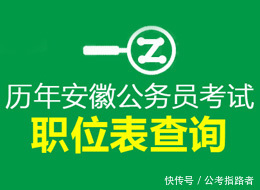 2018安徽公务员考试职位表 职位表下载
