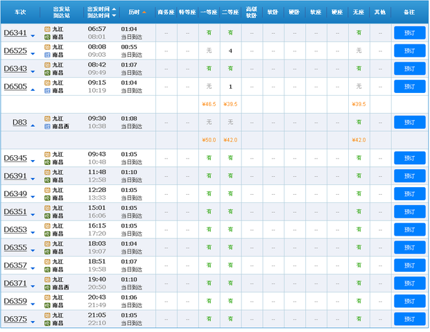 江西九江到广州高铁票多少钱?_360问答