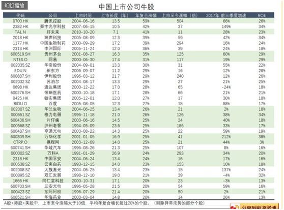 星链背后 13字起底伟大公司背后的投资逻辑