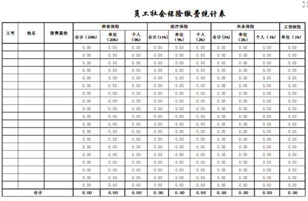 人事做社保扣费统计表怎么做_360问答