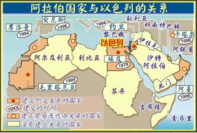 本期话题:以色列为何能够独霸中东?为什么离开千年后还能复国成功并恢复自己语言文字 放眼天下 东林书院 - Powered by Discuz!