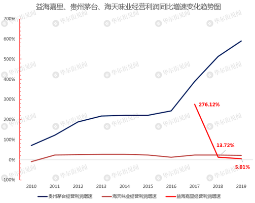 常州哪里有賣魚缸和魚的地方常州哪里有賣魚缸和魚的地方