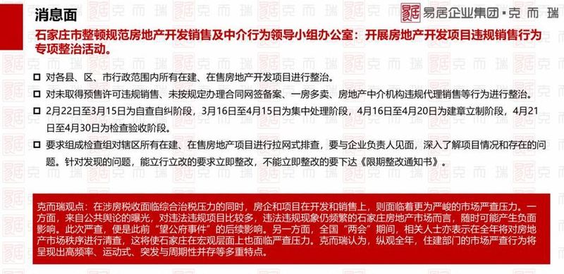 上周(第11周)石家庄楼市报告:住宅成交646套公寓199套 房企正面临