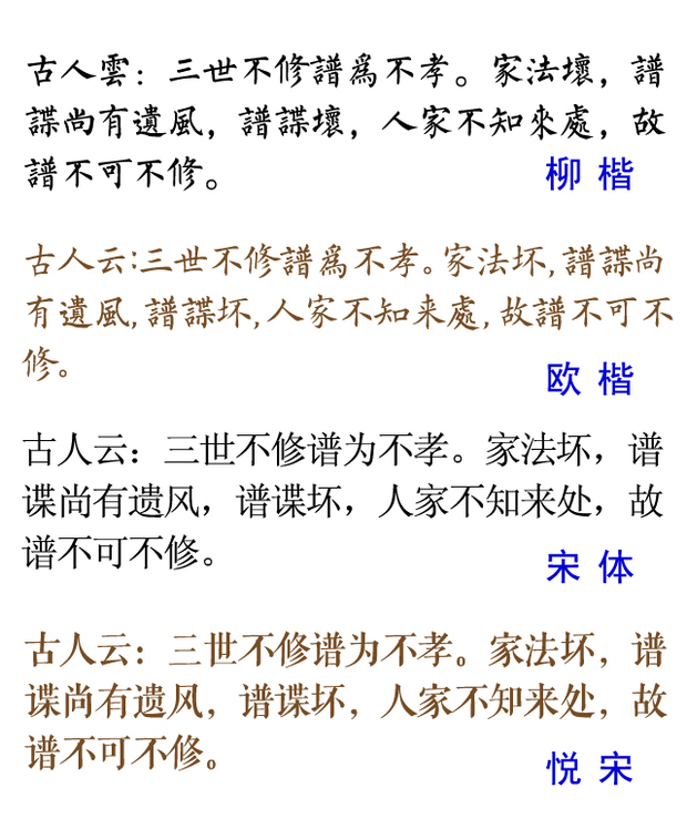 打印家谱使用哪种字体好看?_360问答