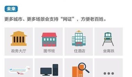 社保照片电子版要求