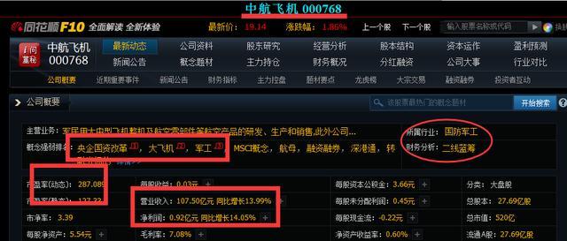 5G+芯片龙头股来袭,遭主力强势拉升,望暴涨_全
