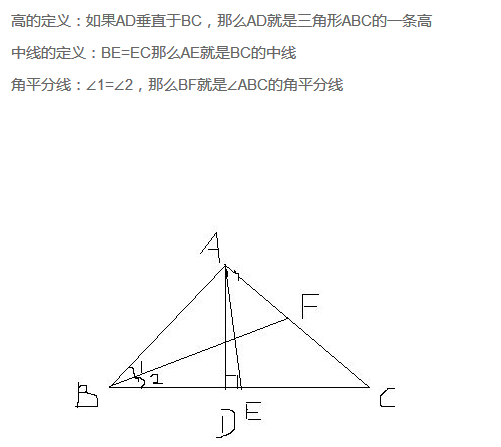三角形的高、中线、角平分线用数学符号语言的