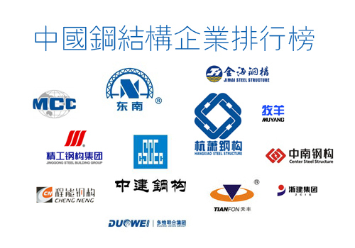 钢结构加固施工中应注意哪些事项(2024年加固材料十大品牌排行榜) 结构污水处理池施工 第1张 钢结构加固施工中应注意哪些事项(2024年加固材料十大品牌排行榜) 结构污水处理池施工 第1张