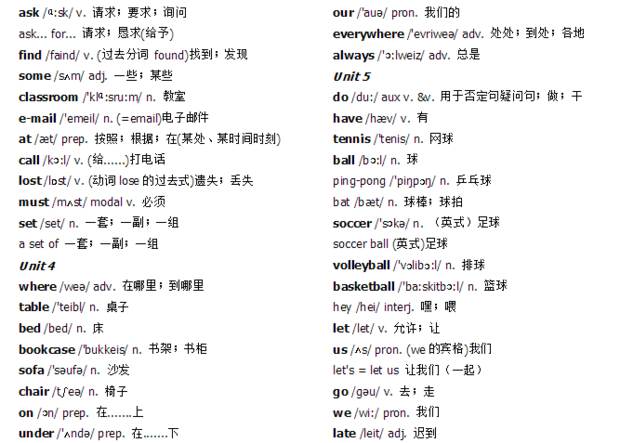 求初一英语上册音标表和单词表还有按字母排的